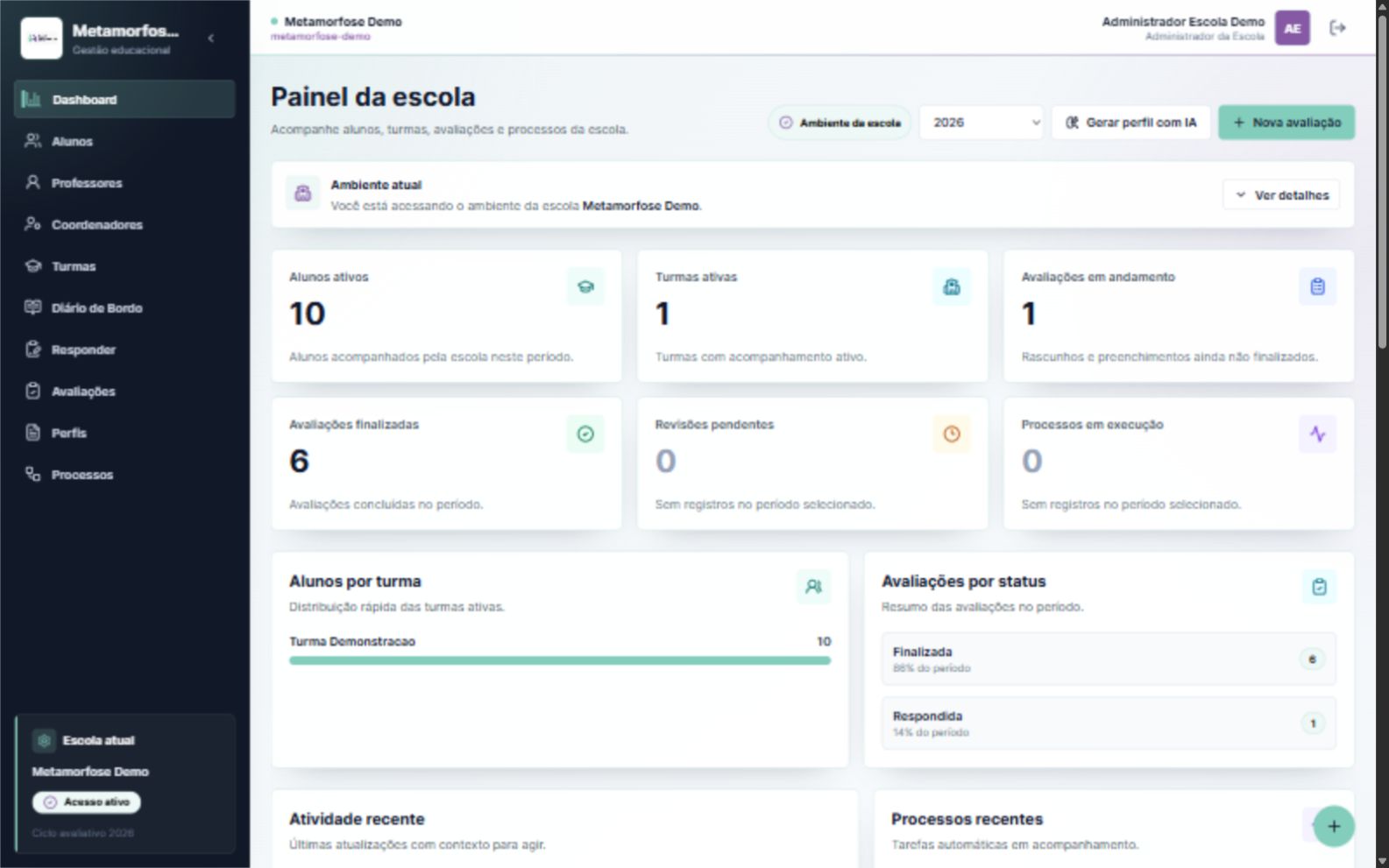 Painel escolar do Metamorfose